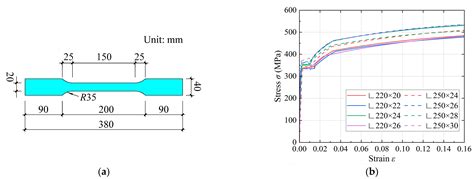 q345 steel strength